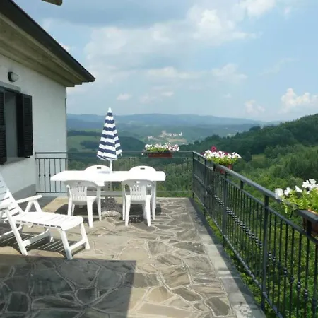 Casa Pastano Stunning Farmhouse In Italian Hills *